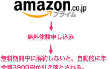 Cover Image of the Post