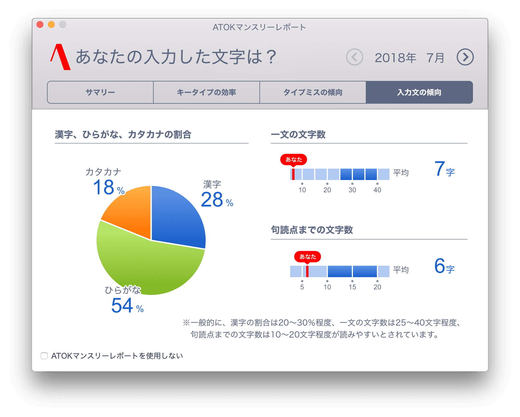 ATOKマンスリーレポート