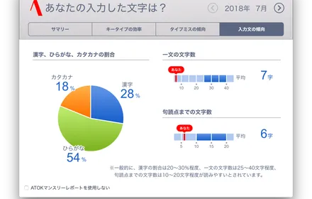 Cover Image of the Post