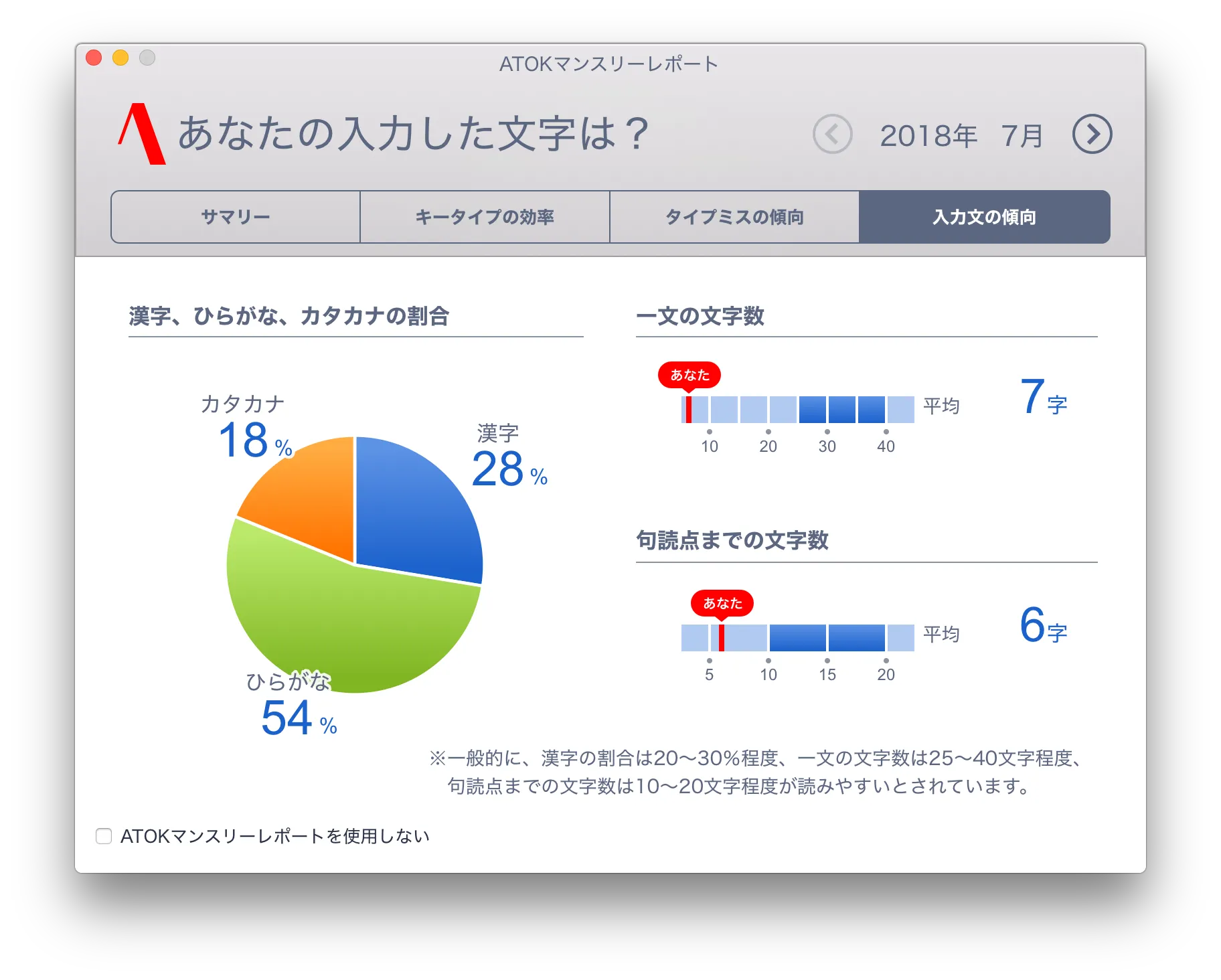 ATOKマンスリーレポート