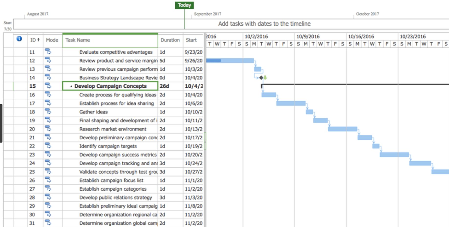 Microsoft Project 2003 セミナー