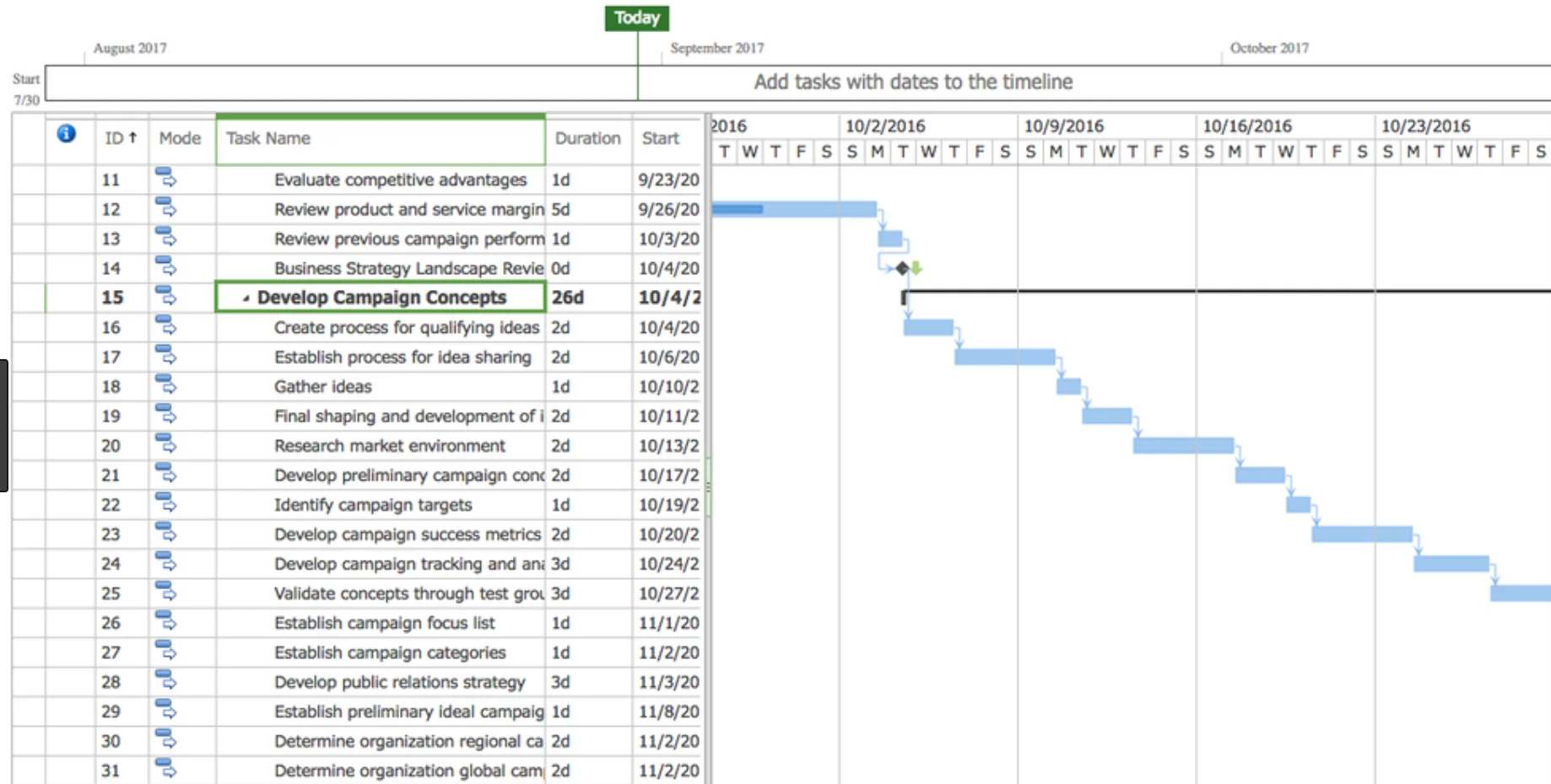 Microsoft Project 2003 セミナー