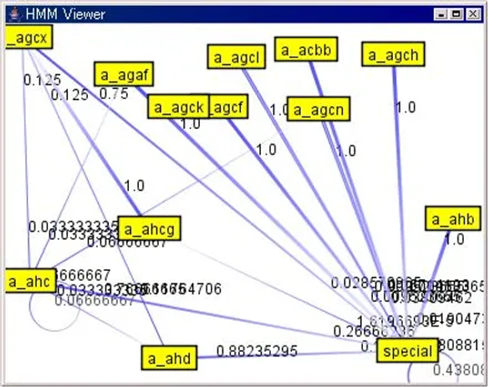 Cover Image of the Post