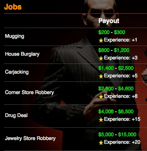 140mafia 何に投資すべきか？