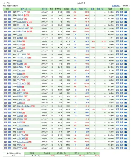 Cover Image of the Post