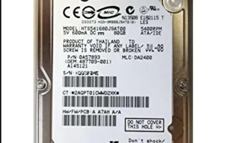 Cover Image of the Post