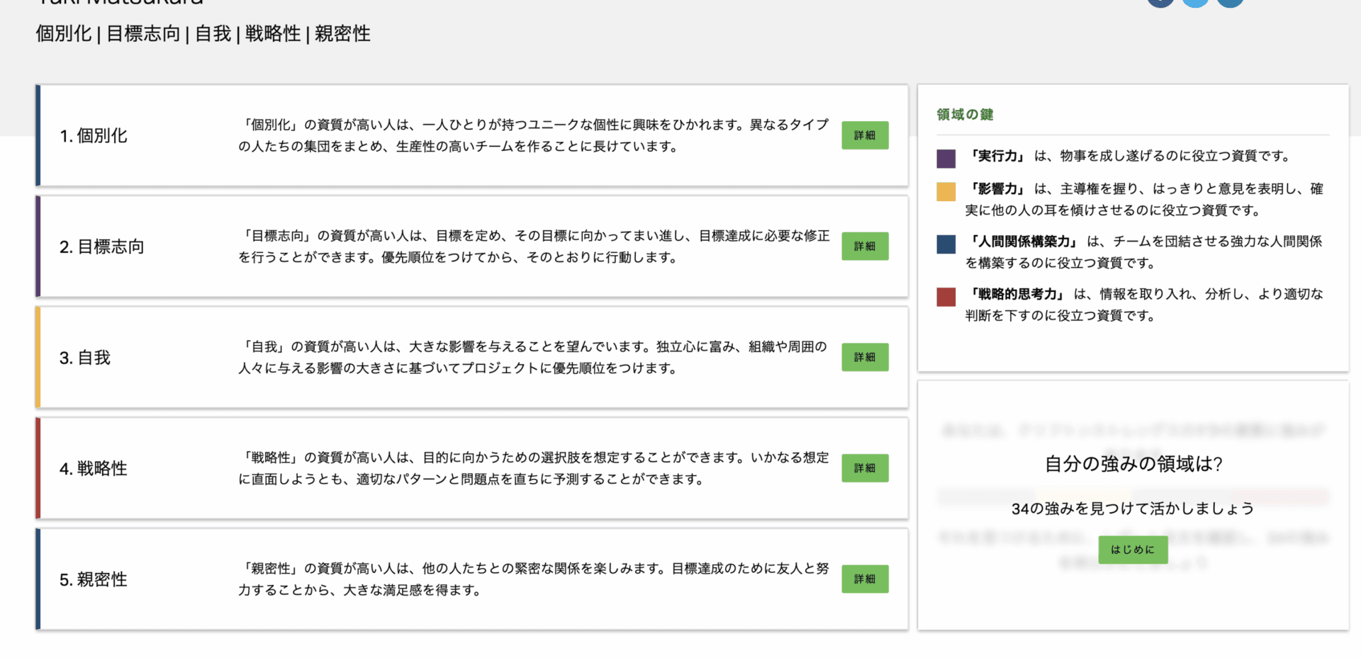 2年ぶりにGallupのCliftonStrengthsテストを受けてみた