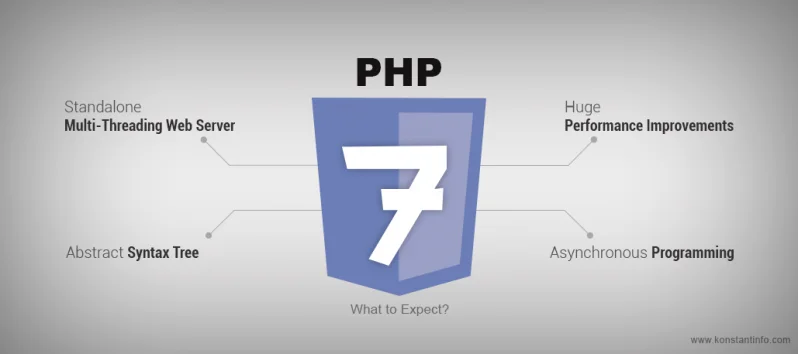 Nucleus終わったな。。。