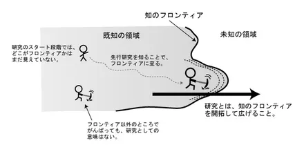 Cover Image of the Post