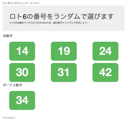 Cover Image of the Post