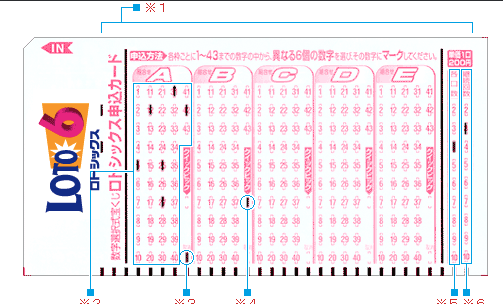 ロト6