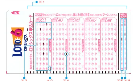 Cover Image of the Post