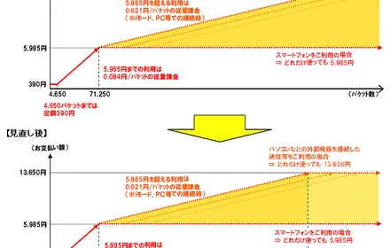 Cover Image of the Post