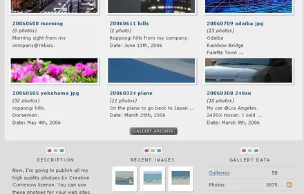 Cover Image of the Post