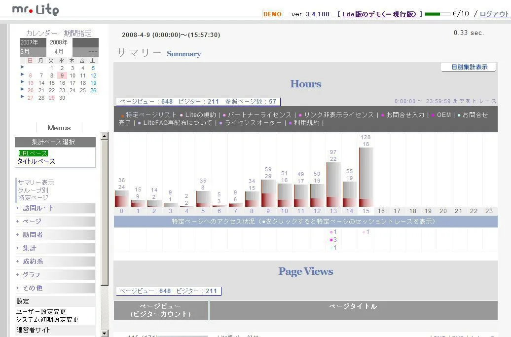 ミスターアクセス解析Lite調査