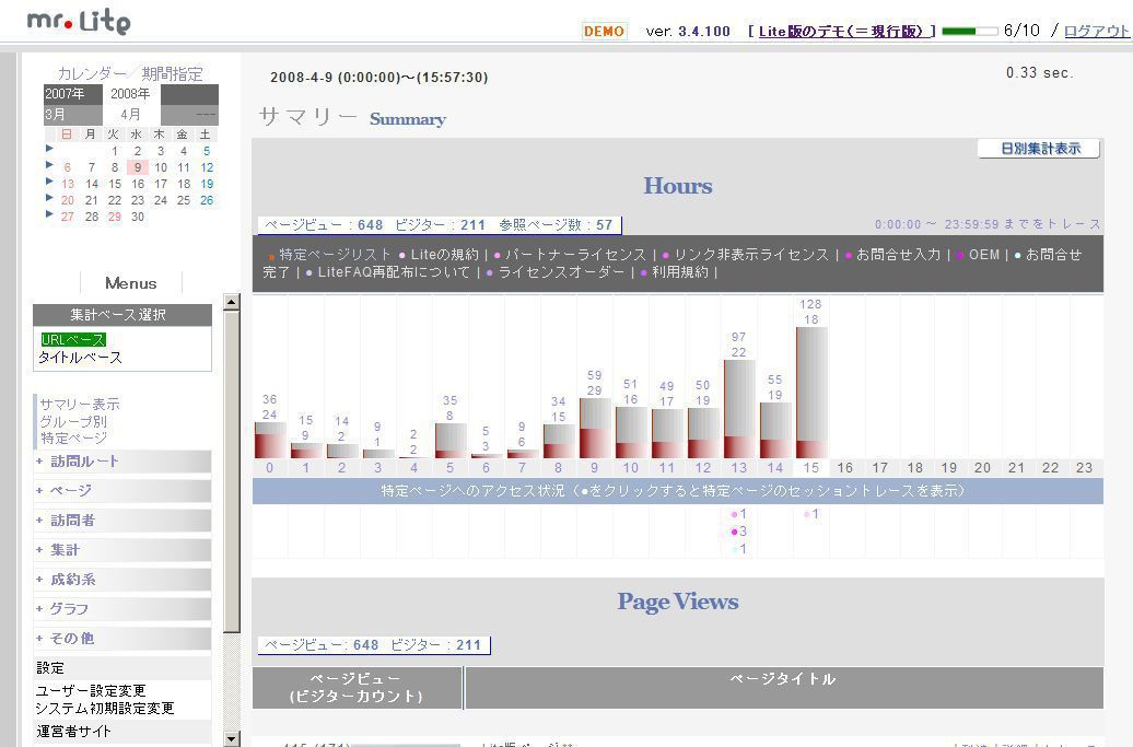 ミスターアクセス解析Lite調査