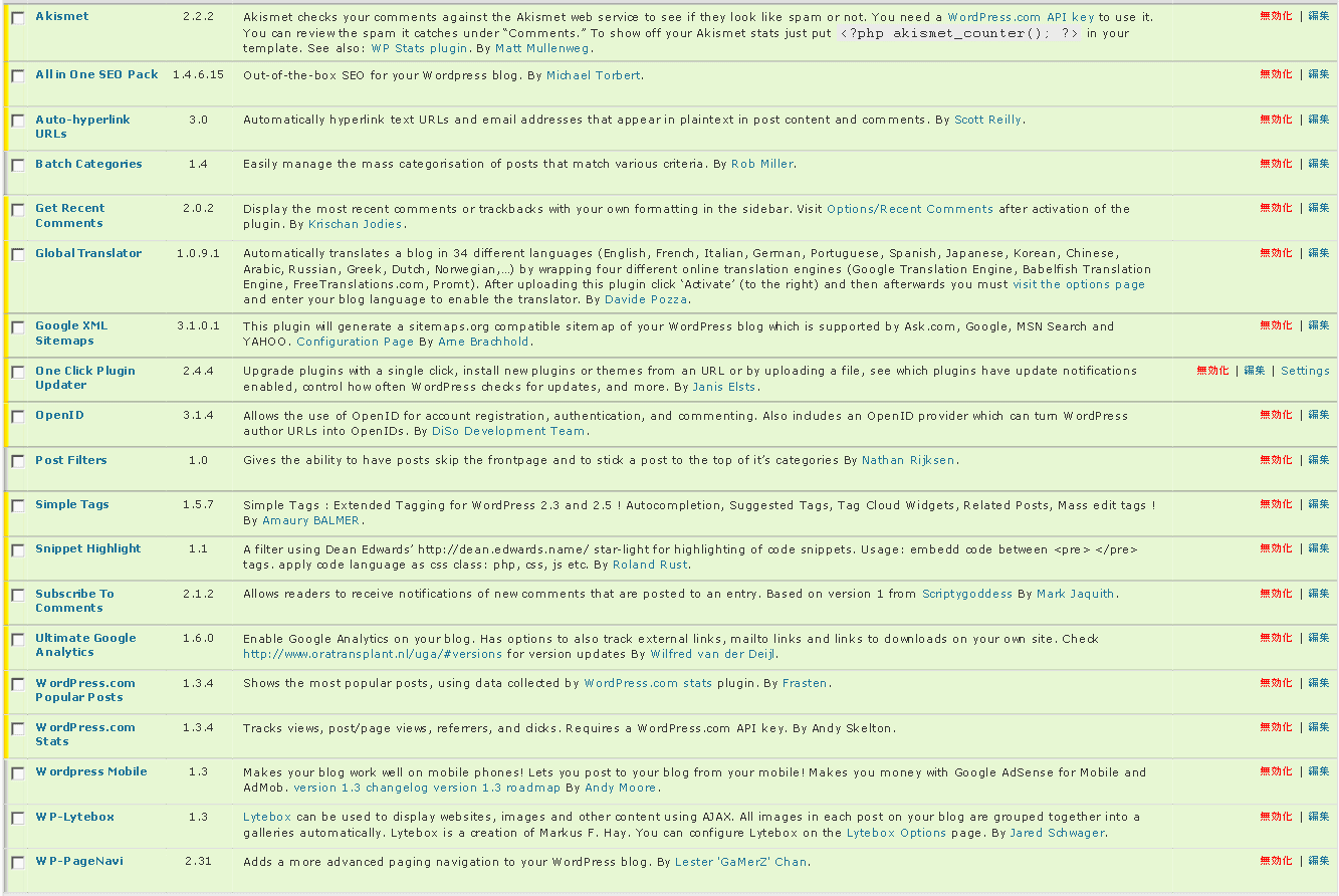 Wordpress 2.7インストール直後に入れるべきプラグイン8こ