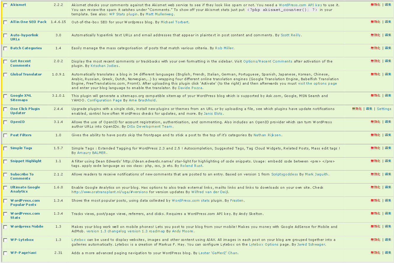 Wordpress 2.7インストール直後に入れるべきプラグイン8こ