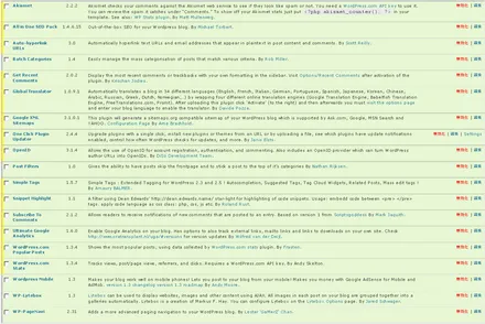 Cover Image of the Post