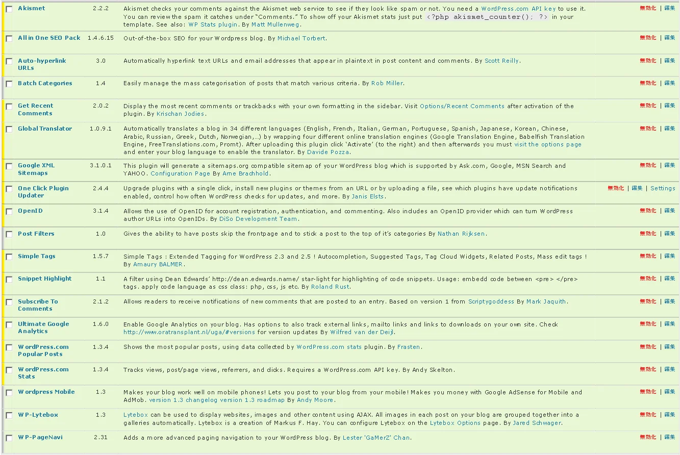 Wordpress 2.7インストール直後に入れるべきプラグイン8こ